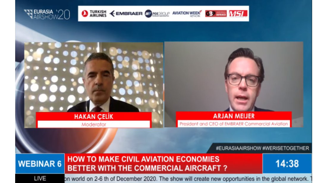 Eurasia Show 2020; 'Ticari uçaklar sivil havacılık ekonomilerini nasıl iyileştirir?'