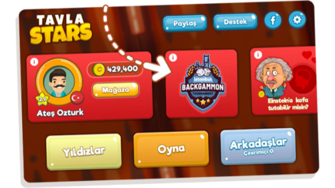 Guinness Dünya Rekorları kıran Türkiye’nin en büyük e-spor etkinliği 