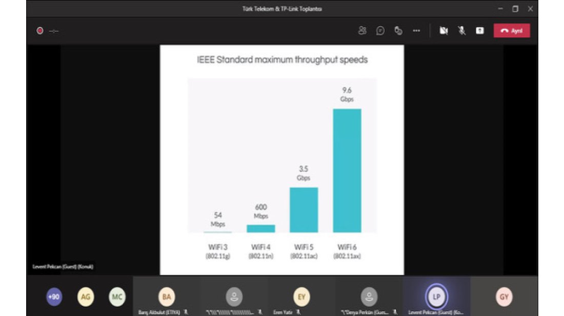 Türk Telekom ve TP-Link’ten eğitim semineri