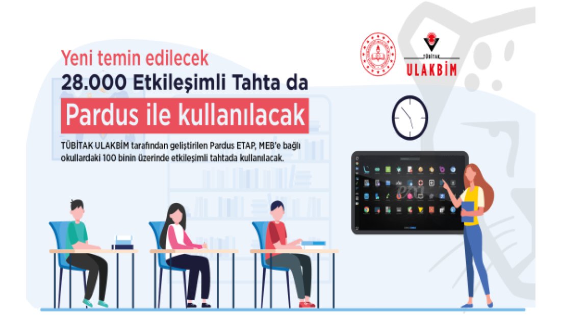 Pardus ETA, 100 binin üzerinde etkileşimli tahtada kullanılacak