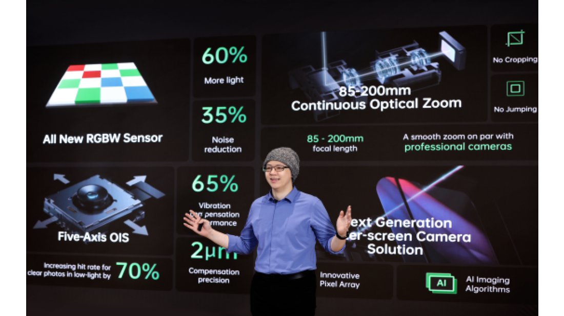 OPPO, akıllı telefonlarda görüntüleme çözümlerinin geleceğine yön verecek yeni teknolojilerini tanıttı