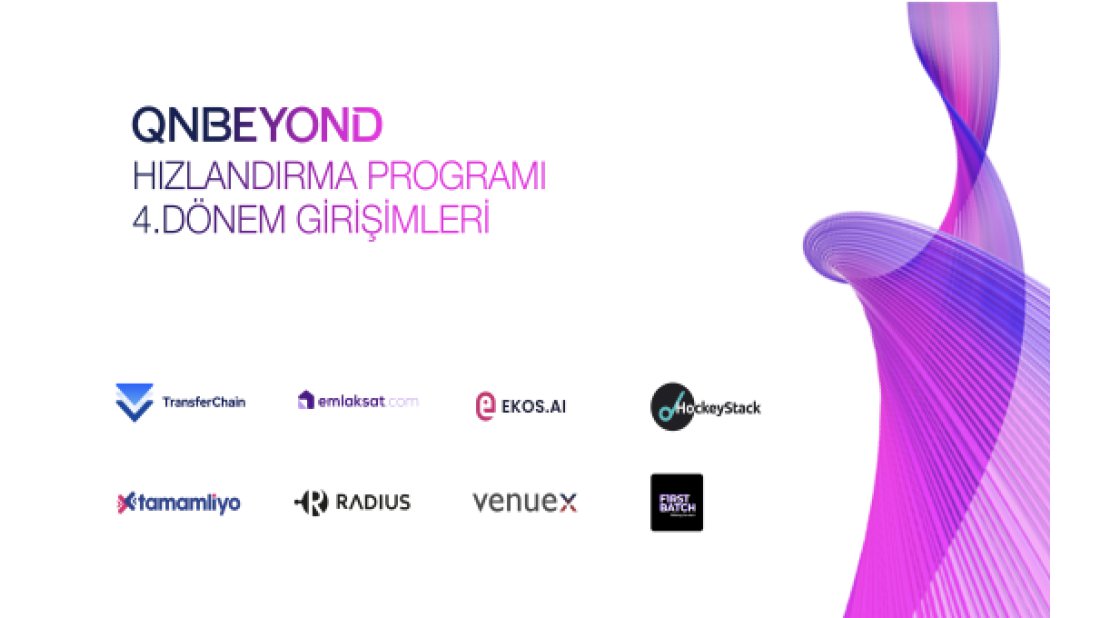 QNBEYOND Hızlandırma Programı’nın dördüncü dönem girişimleri belli oldu