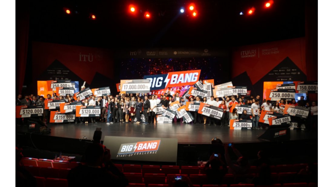 ING Bank Fintech Özel Ödülleri sahiplerini buldu