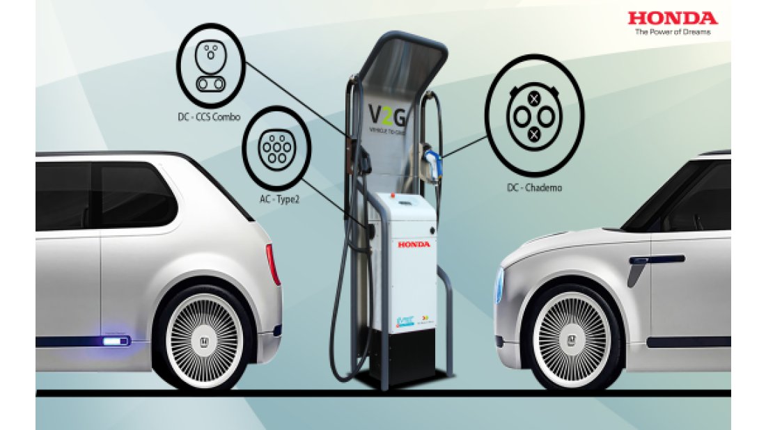 Honda’dan elektrikli araç teknolojisinde “Çift Yönlü Şarj” devrimi