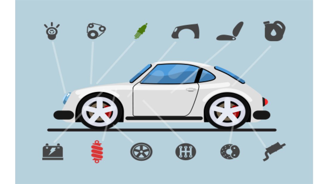 n11.com’dan Otomotiv atağı: Artık garajlar da sanal