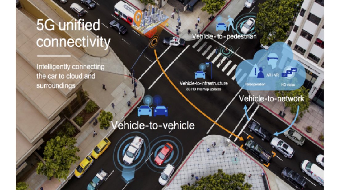 Bağlantılı araçlarla yol güvenliği artacak