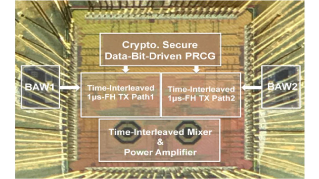 Kablosuz verileri siber saldırılardan koruyan yeni bir tür verici geliştirildi