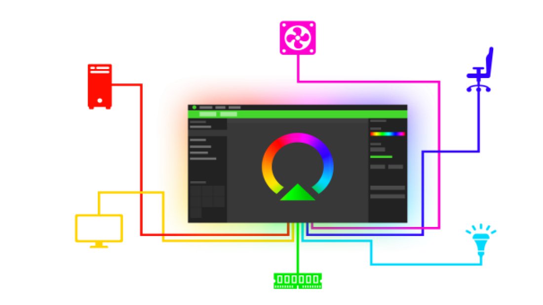 Razer Chroma ve Amazon’dan işbirliği