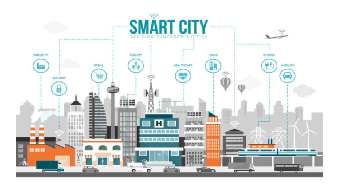 AWS'den bulut çözümleri ile akıllı şehirler yaratmak için 5 ipucu