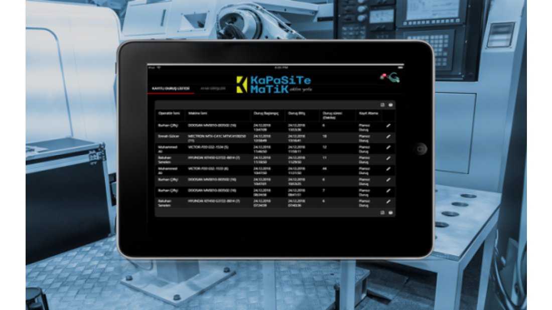 Operatör analiz ekranı artık tablet ve mobil uygulamada!