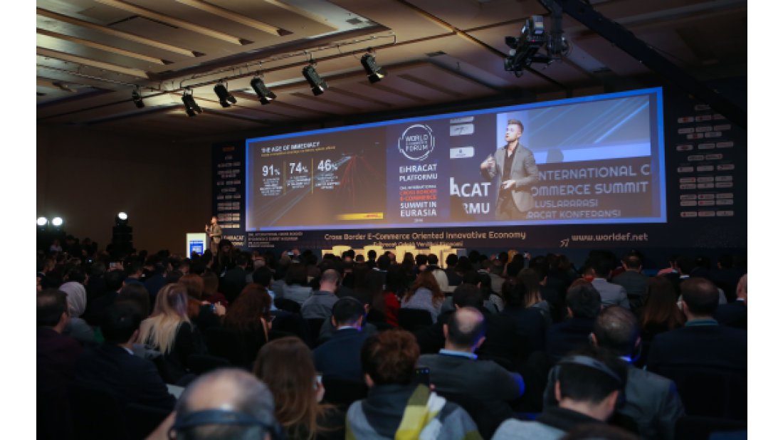 E-İhracatın geleceği İzmir’de konuşulacak!