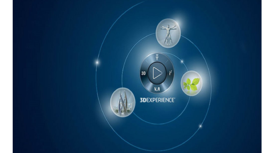 ABB ve Dassault Systèmes’den küresel bir yazılım ortaklığı