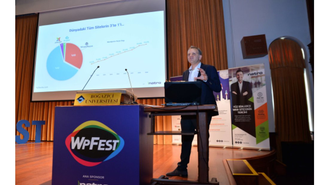 WordPress Dünyası WPFest’te buluştu