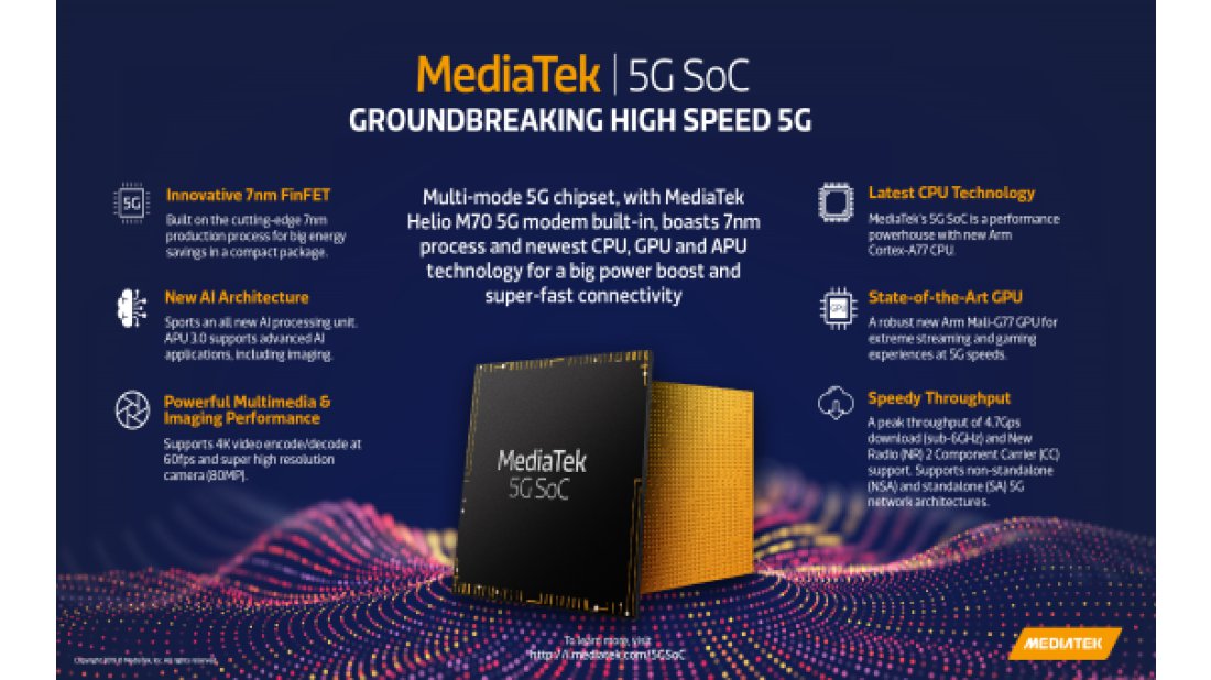 5G’nin ilk amiral gemilerine özel yeni işlemci