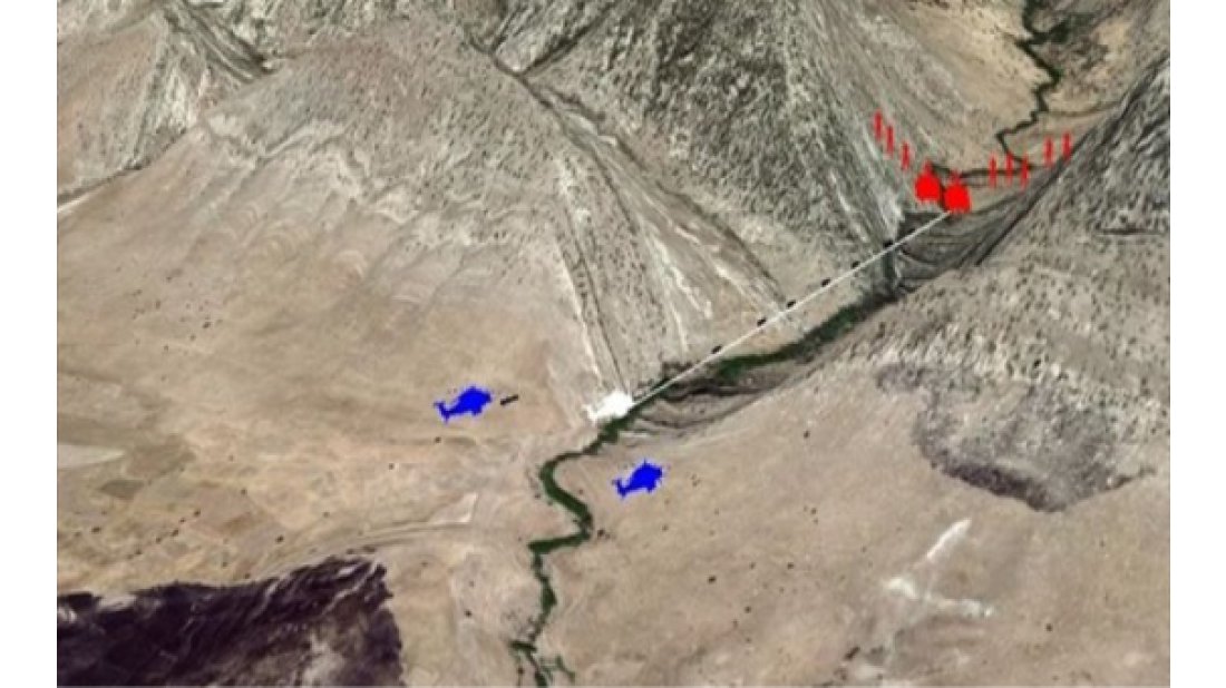 Havelsan’dan helikopter simülatörlerine yerli yazılım 