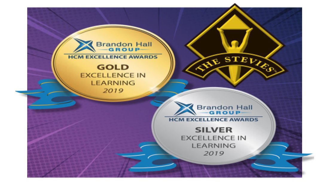 QNB Finansbank’ın İK uygulamalarına uluslararası 11 prestijli ödül