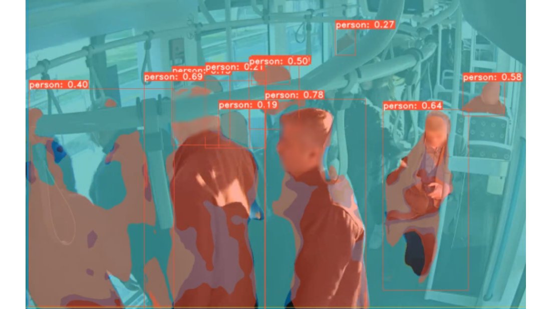 Otobüslerde ve marketlerde koronavirüs güvenliği yapay zekâ ile sağlanacak