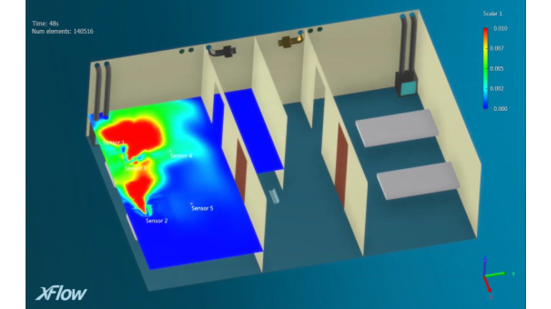 Dassault Systèmes, Wuhan’daki hastaneye simülasyon desteği sağlıyor