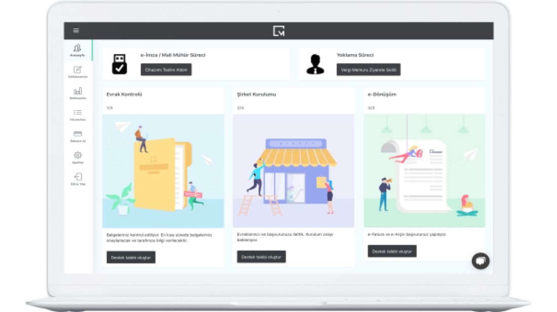 Koronavirüs sürecinde evden şirket kurulumuna talep artıyor