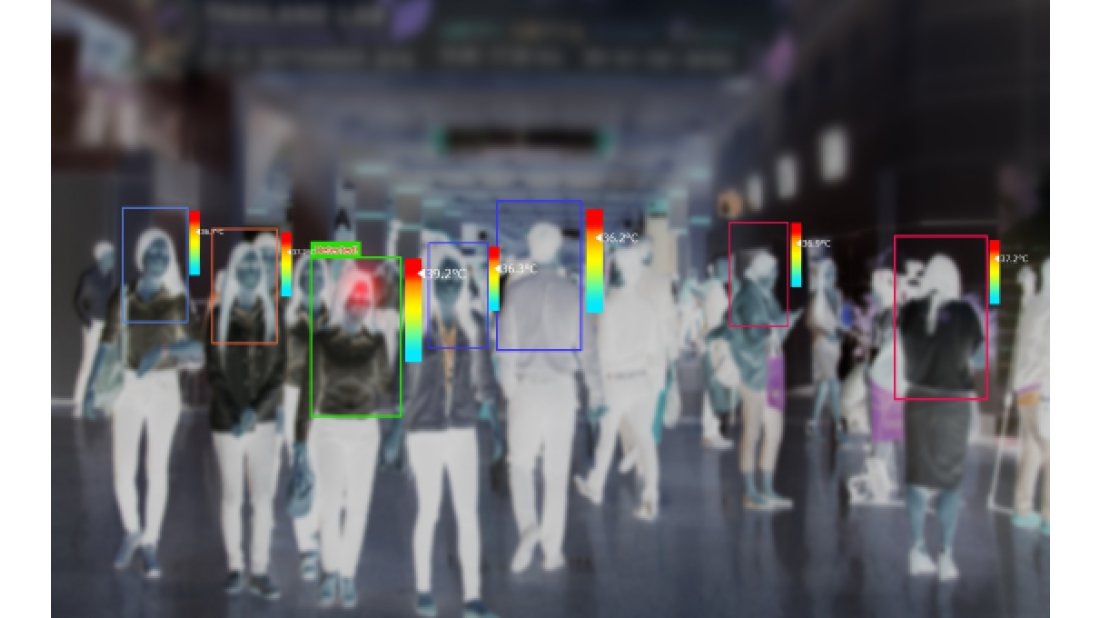 Perakendenin Aşısı: Teknoloji