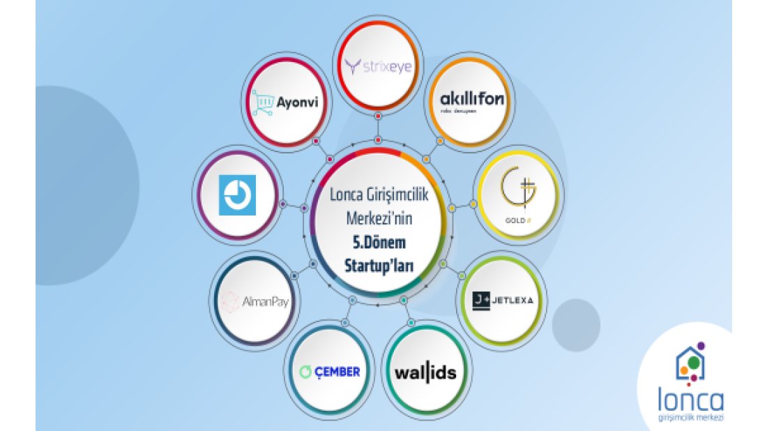 Lonca Girişimcilik Merkezi beşinci döneme 9 startup ile başladı