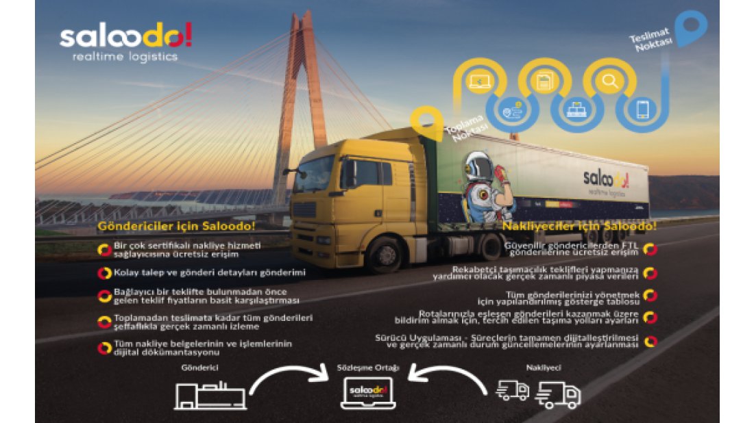 Dijital Taşımacılık Platformu Saloodo! Artık Türkiye'de! 