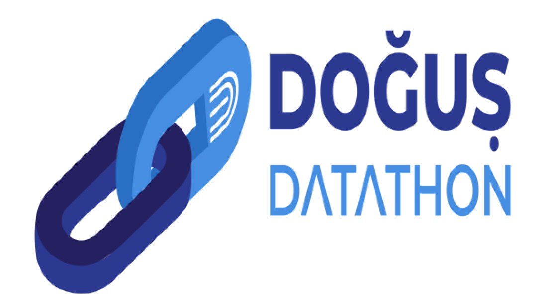 Yapay zeka ve veri bilimleri yarışması