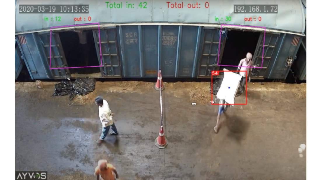 Hindistan'daki Çuvalları Türklerin Yapay Zekası Sayıyor