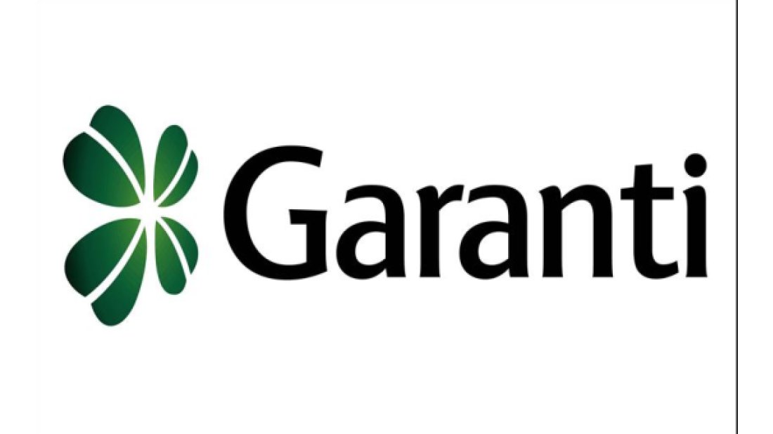 Garanti BBVA Müşteri İletişim Merkezi 