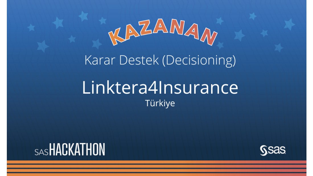 SAS Hackathon kazananları, gerçek hayat sorunlarını verilerle çözdüler