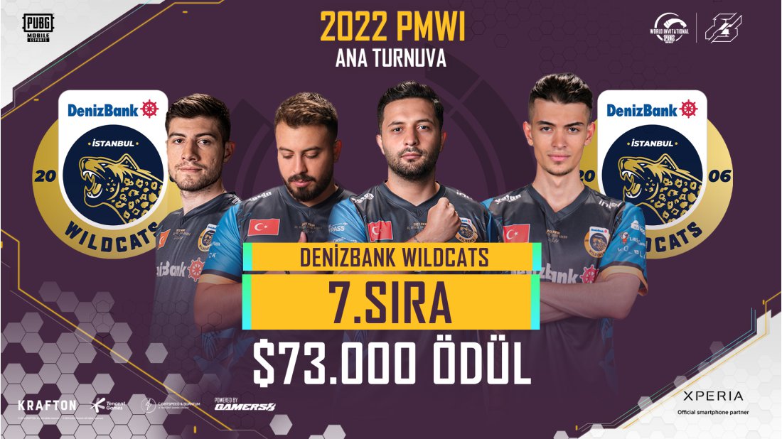 Türk takımı Denizbank İstanbul Wildcats, Dünya Kupasında 1.3 milyon TL kazandı